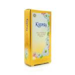 Kispray Fine Perfume